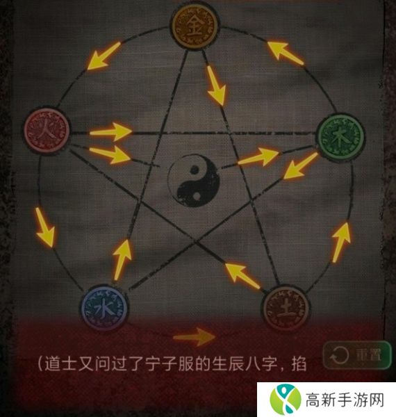 纸嫁衣1通关攻略完整版 纸嫁衣1全关卡图文攻略大全