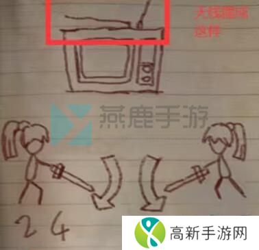 纸嫁衣5无间梦境第五章电视天线怎么调 线索在哪里
