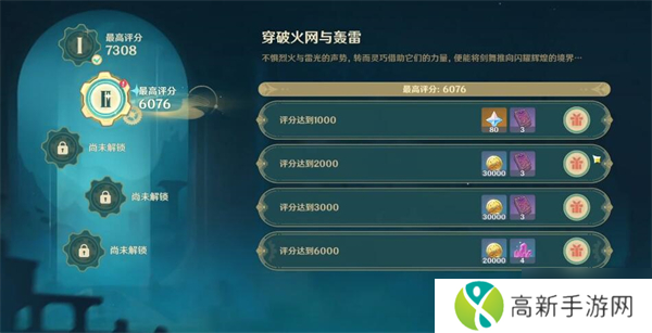 原神4.3深念锐意旋步舞第二关怎么通关 原神深念锐意旋步舞第二天攻略