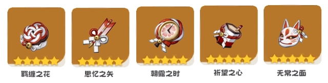 原神宵宫值得培养吗? 宵宫培养攻略圣遗物一览