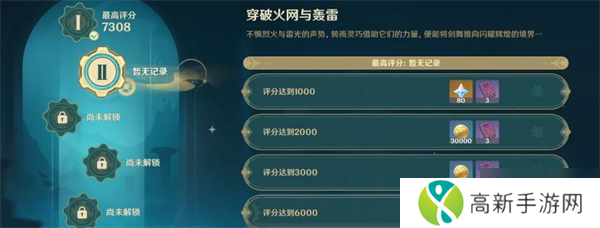原神4.3深念锐意旋步舞第二关怎么通关 原神深念锐意旋步舞第二天攻略