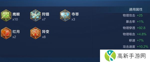 王者荣耀2024宫本武藏怎么出装 宫本武藏最强六神装出装顺序介绍