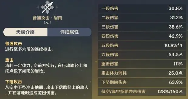 原神钟离技能怎么用? 原神钟离技能详解