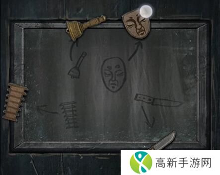 纸嫁衣6千秋梦魇第一章怎么过 千秋梦魇第一章攻略详情