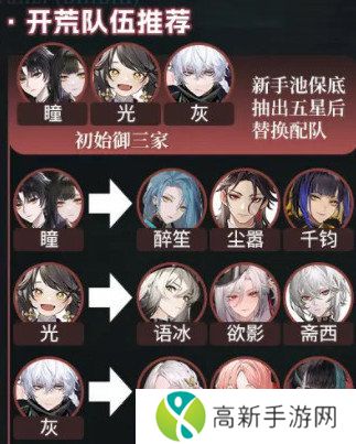 归龙潮新手应该怎么玩 新手玩家打法流程[多图]图片5