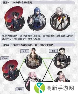 归龙潮长命锁如何培养 长命锁配队思路分享[多图]图片4