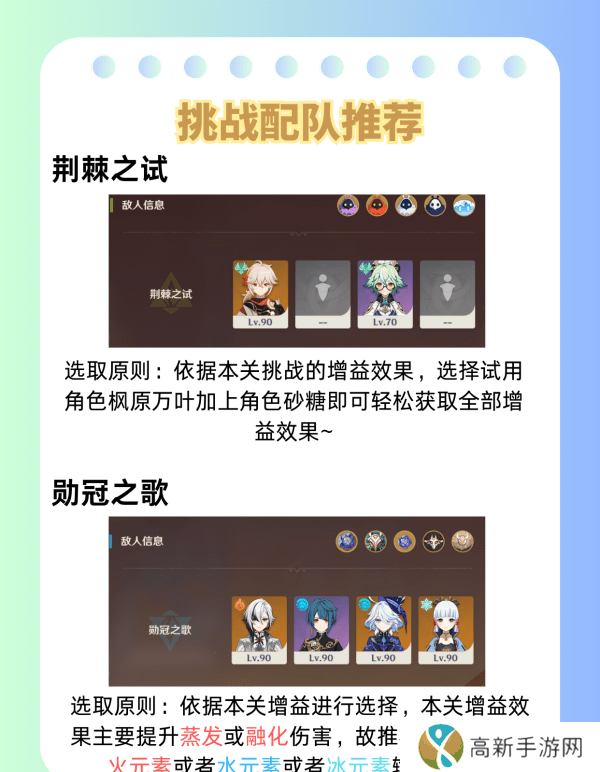 原神荆棘与勋冠第五关满星通关攻略 5.0活动荆棘与勋冠第5关怎么过[多图]图片7