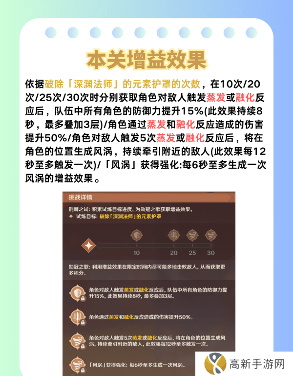 原神荆棘与勋冠第五关满星通关攻略 5.0活动荆棘与勋冠第5关怎么过[多图]图片4