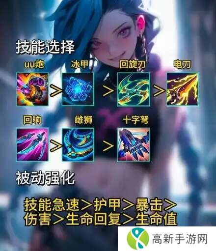 英雄联盟无尽狂潮被动六个口令怎么解锁？无尽狂潮被动栏6个解锁口令方法一览[多图]图片2