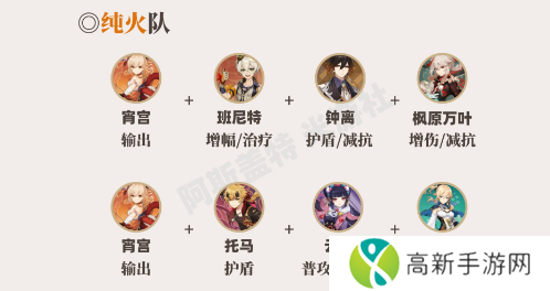 原神宵宫怎么配队 宵宫最强配队攻略