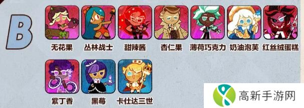 冲呀饼干人王国最强的角色是什么 角色强度排行一览