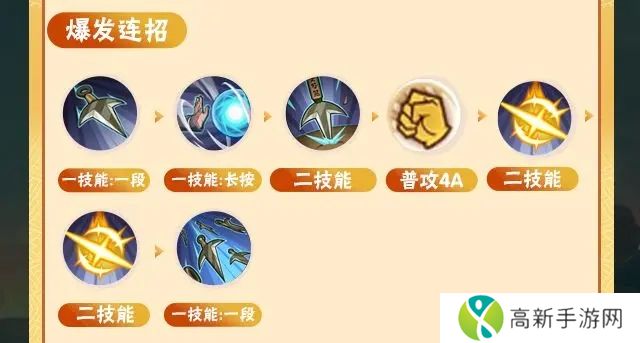 火影忍者手游百战水门如何连招 百战水门实战连招介绍