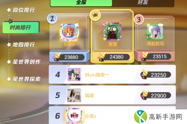 元梦之星时尚值怎么提升 元梦之星时尚值快速提升方法介绍
