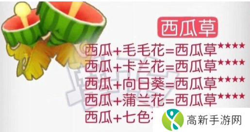 摩尔庄园花粉杂交攻略 花粉杂交配方分享